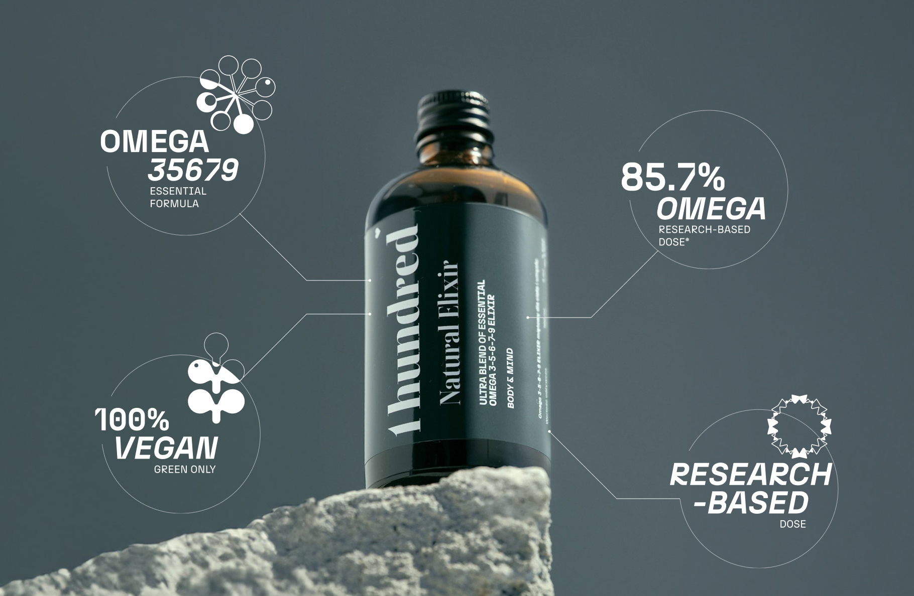 What are the benefits of supplementing with natural Omega 3-5-6-7-9 fatty acids?